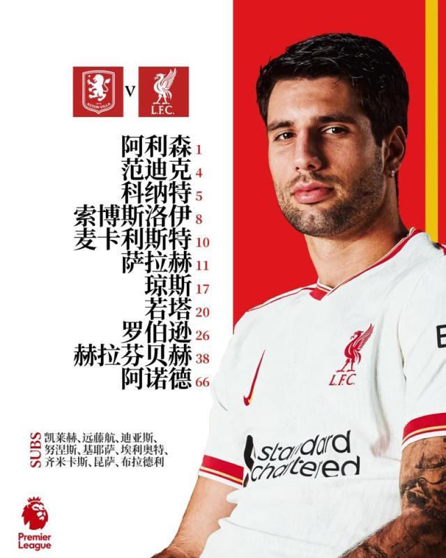 开云体育-【英超】萨拉赫传射，利物浦2比2客平维拉