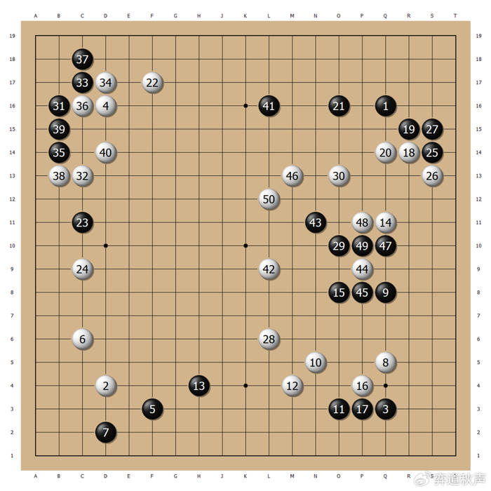 开云官网-有聂卫平在，我们就还没输！ 踏平片冈 第二届擂台赛的扳头之战|日本|片冈聪|聂老|中日|围棋_新浪体育_新浪新闻