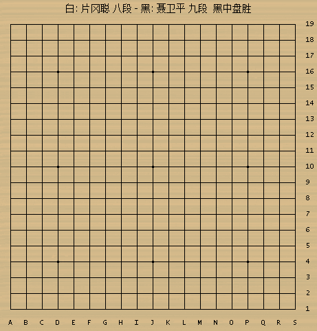 开云官网-有聂卫平在，我们就还没输！ 踏平片冈 第二届擂台赛的扳头之战|日本|片冈聪|聂老|中日|围棋_新浪体育_新浪新闻