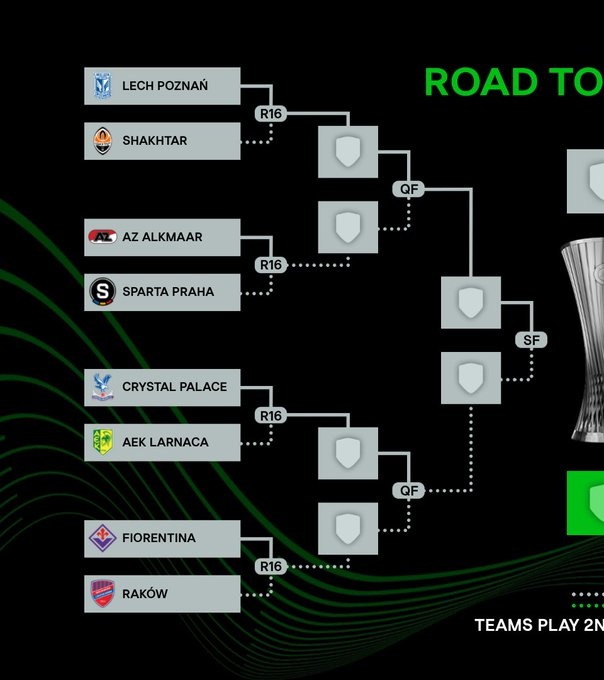 开云娱乐-欧协联1/8决赛对阵：水晶宫vsAEK拉纳卡 斯特拉斯堡vs里耶卡